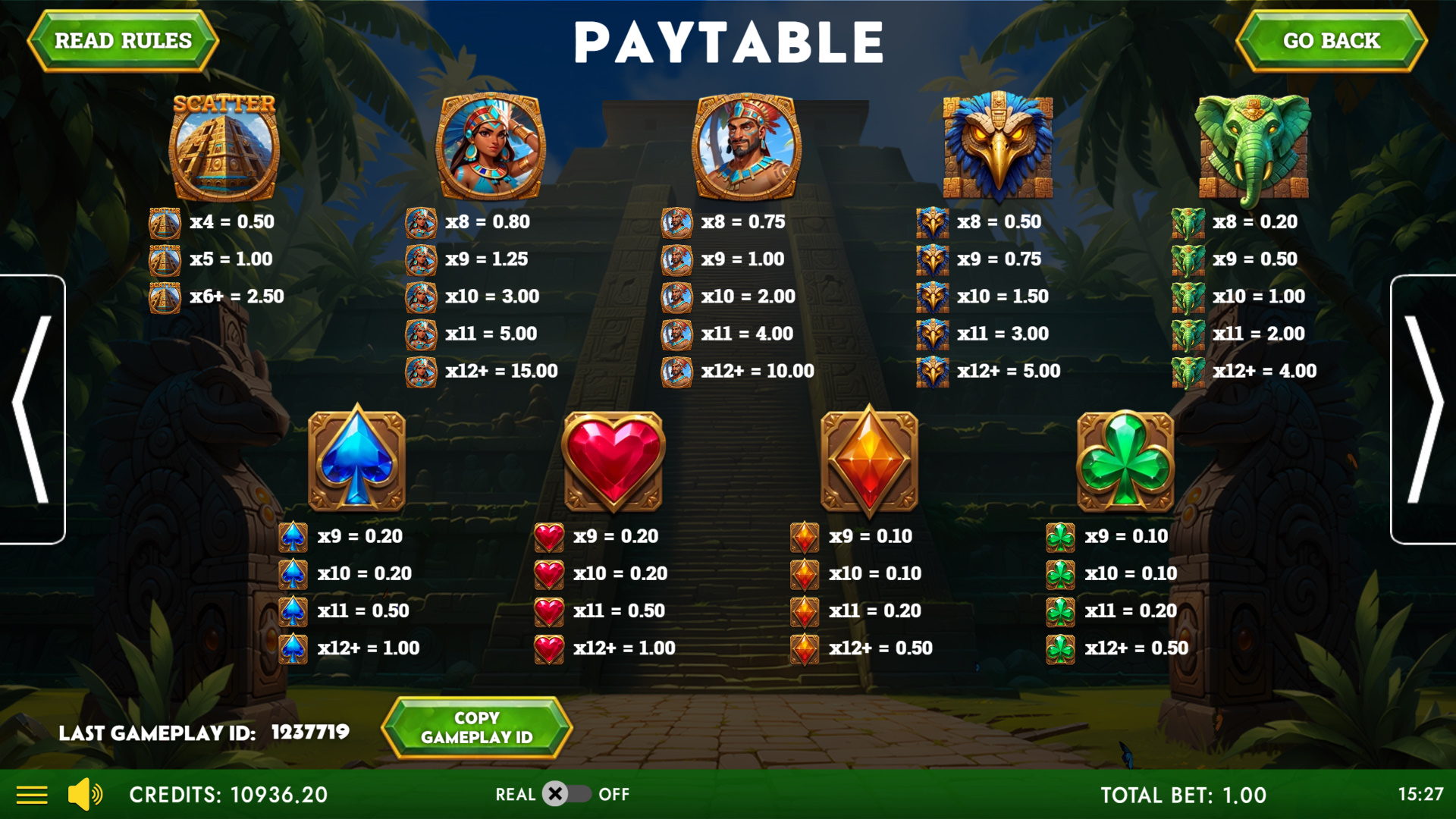 Aztec`s Wild Cascade - Paytable