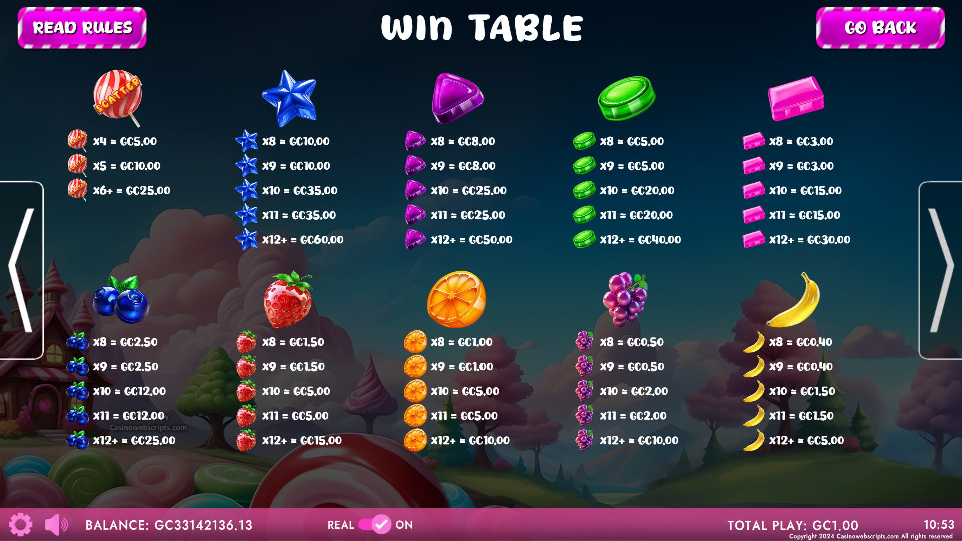 Bon-Bon Fiesta candy cluster grid overview
