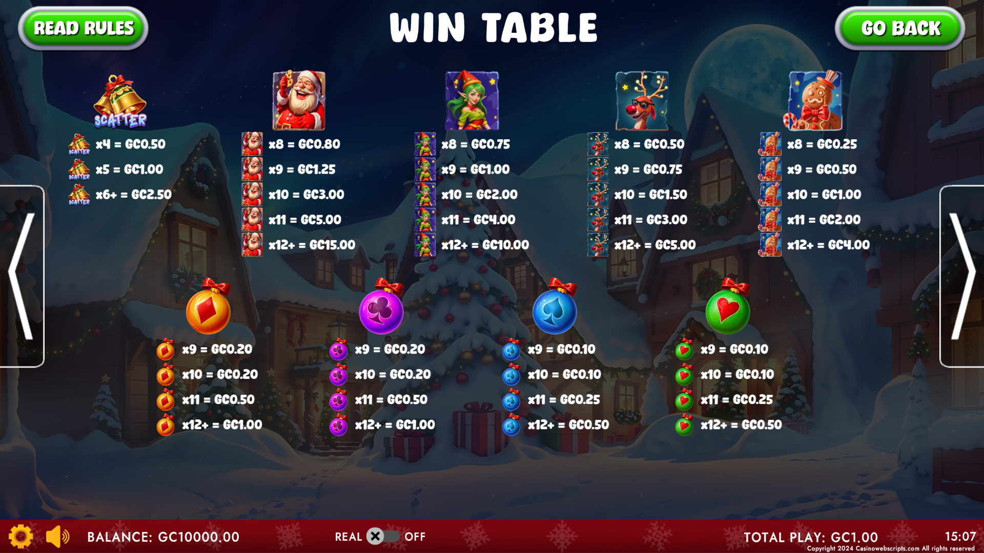 Santa Wild Cascade - Paytable