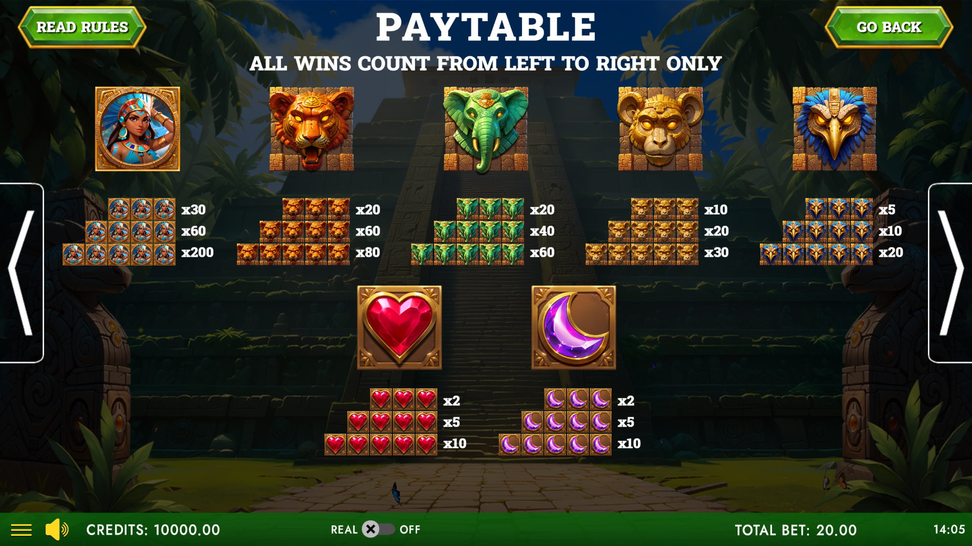 Aztec Quest - Treasures Of The Sun - Paytable