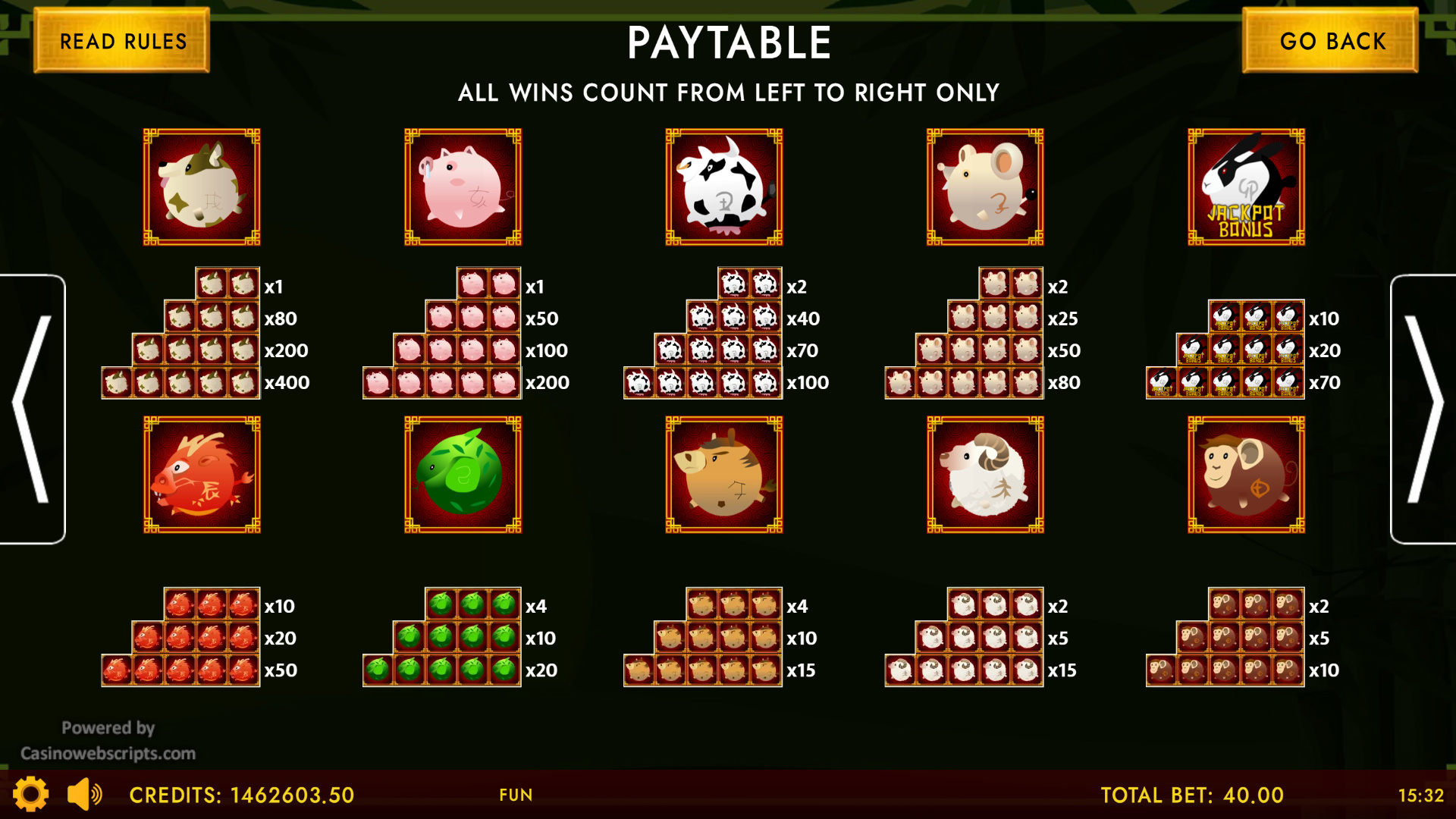 Chinese Magical Zodiac Sign - Paytable