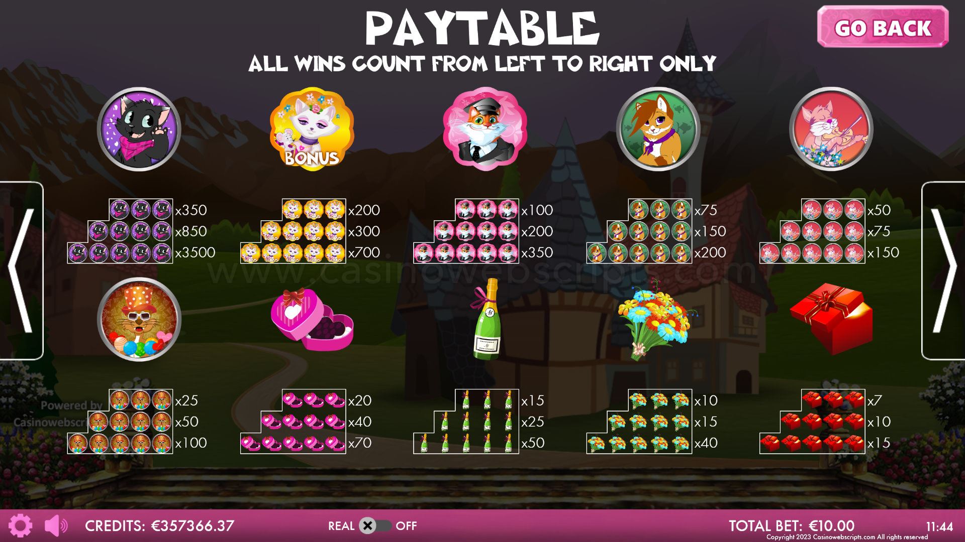 Catz Reel Love HTML5 Mobile and PC - Paytable