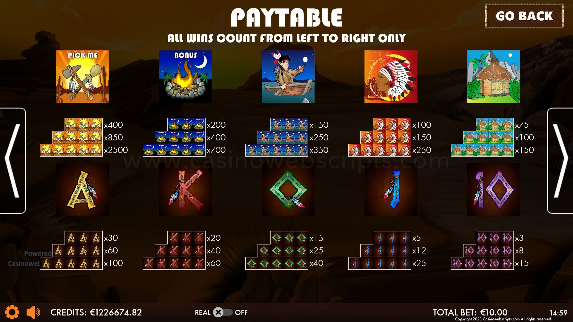Indian Charm Triple Jackpots HTML5 Mobile and PC - Paytable