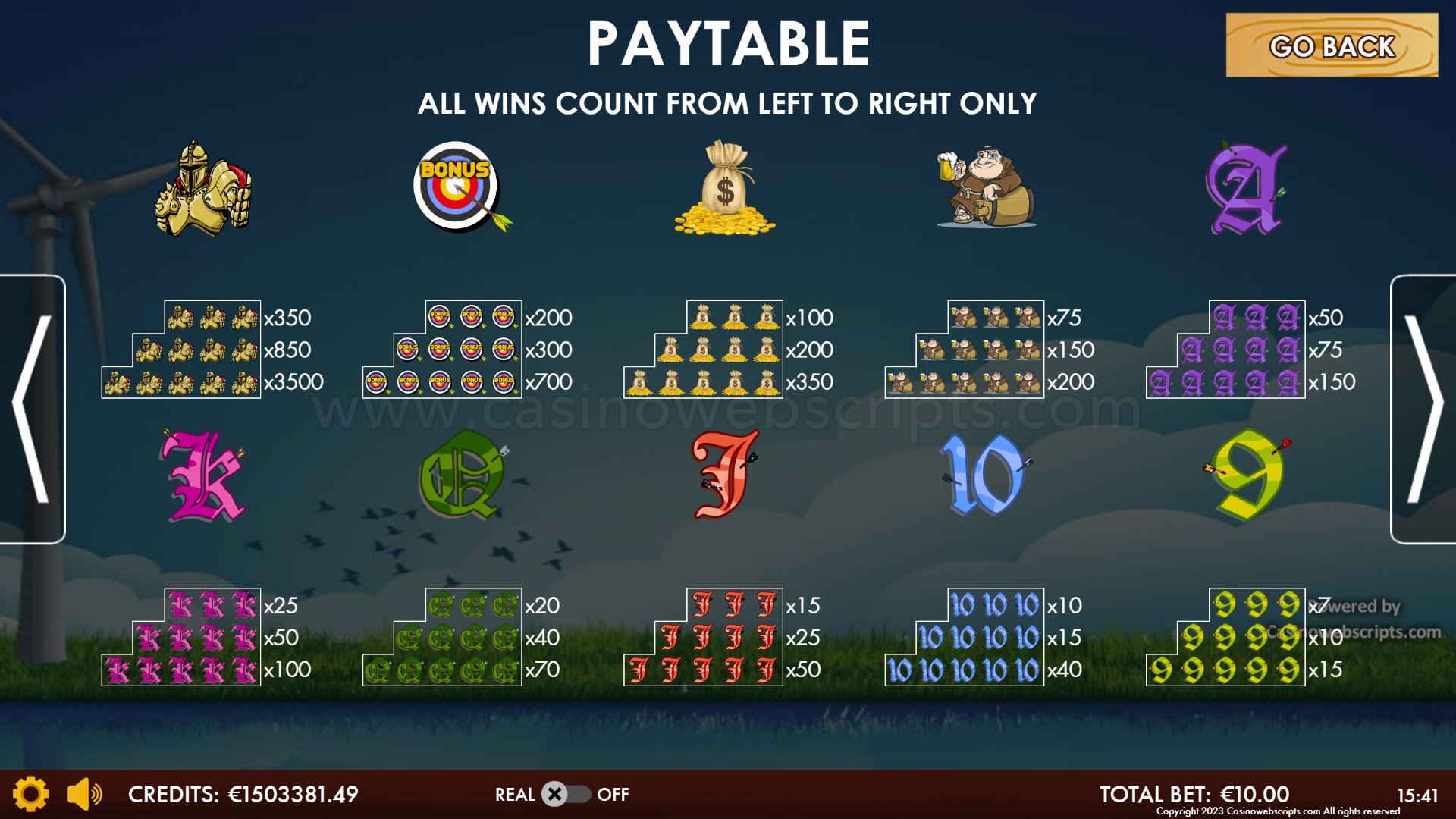 Archer of SlotWood Mobile and PC - Paytable