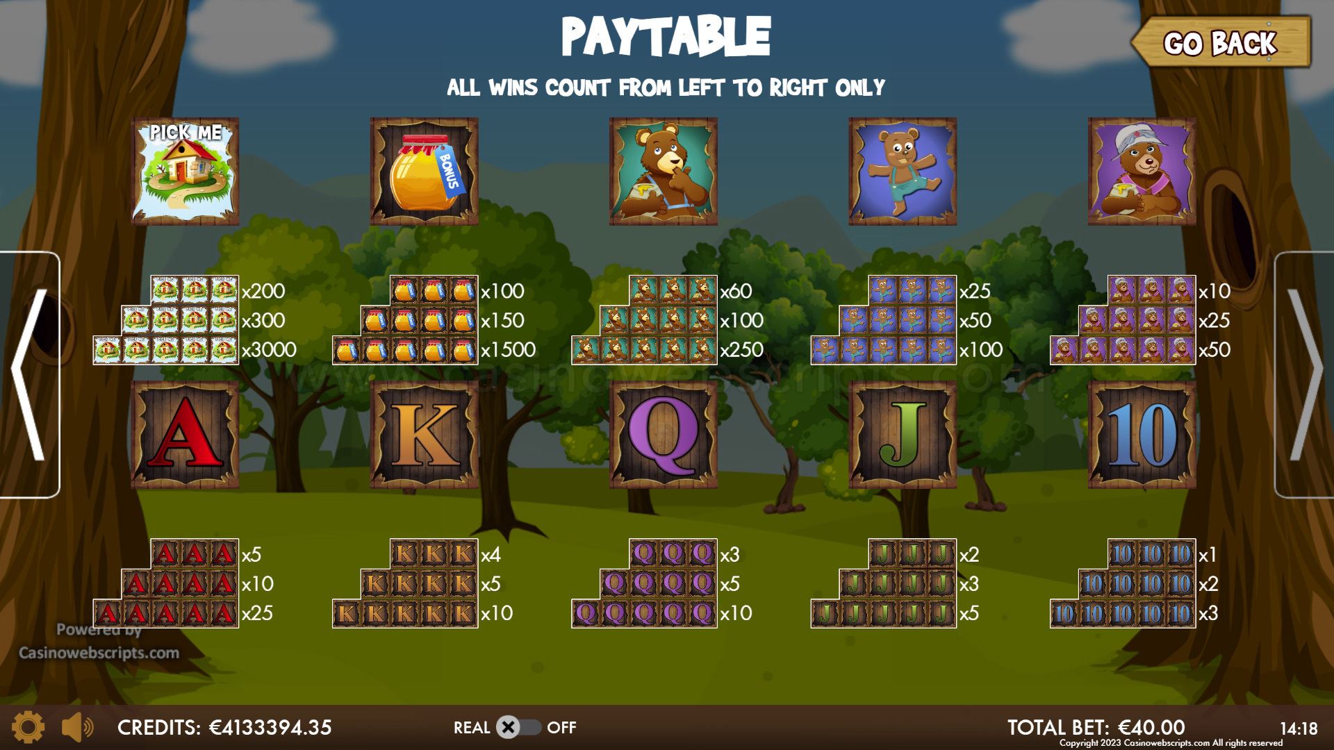 Treasure of the Wild Bears Mobile and PC - Paytable
