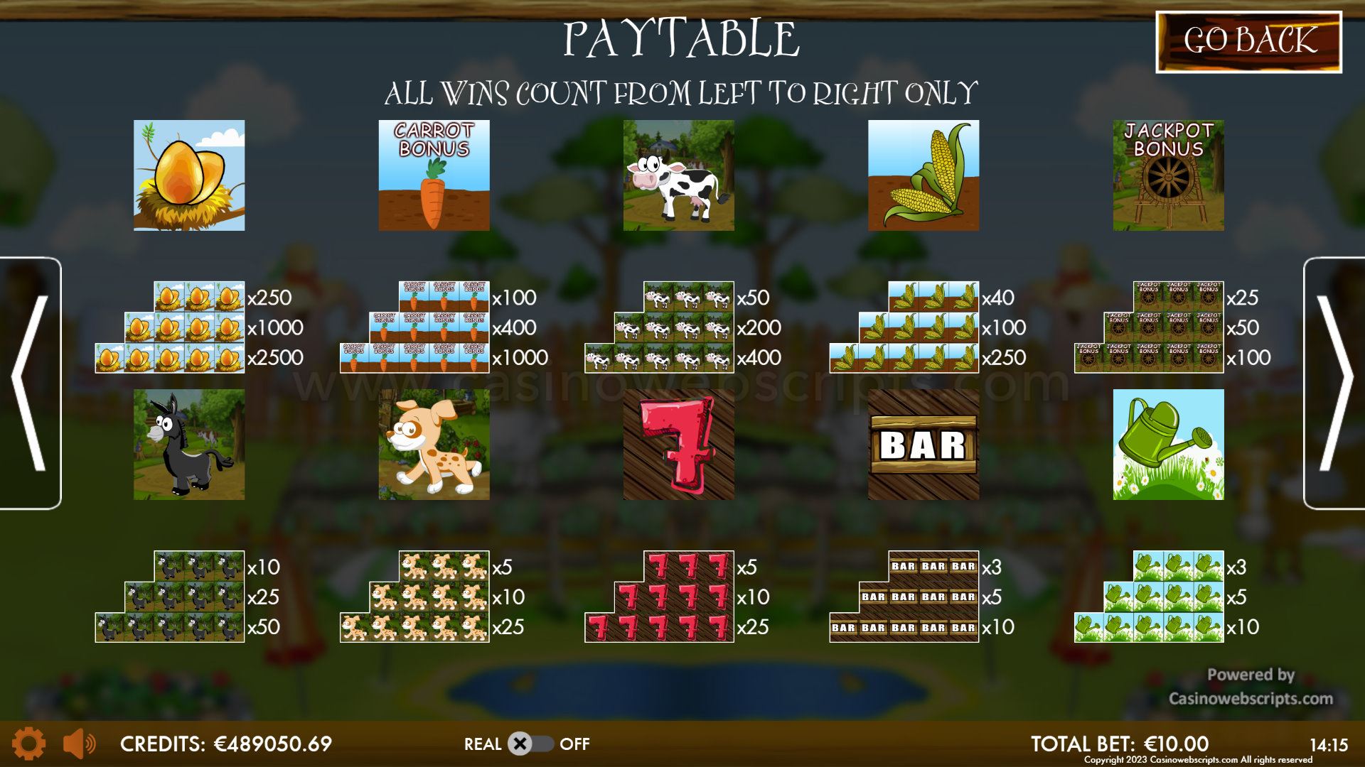 Country Jackpots Bounty Mobile and PC - Paytable
