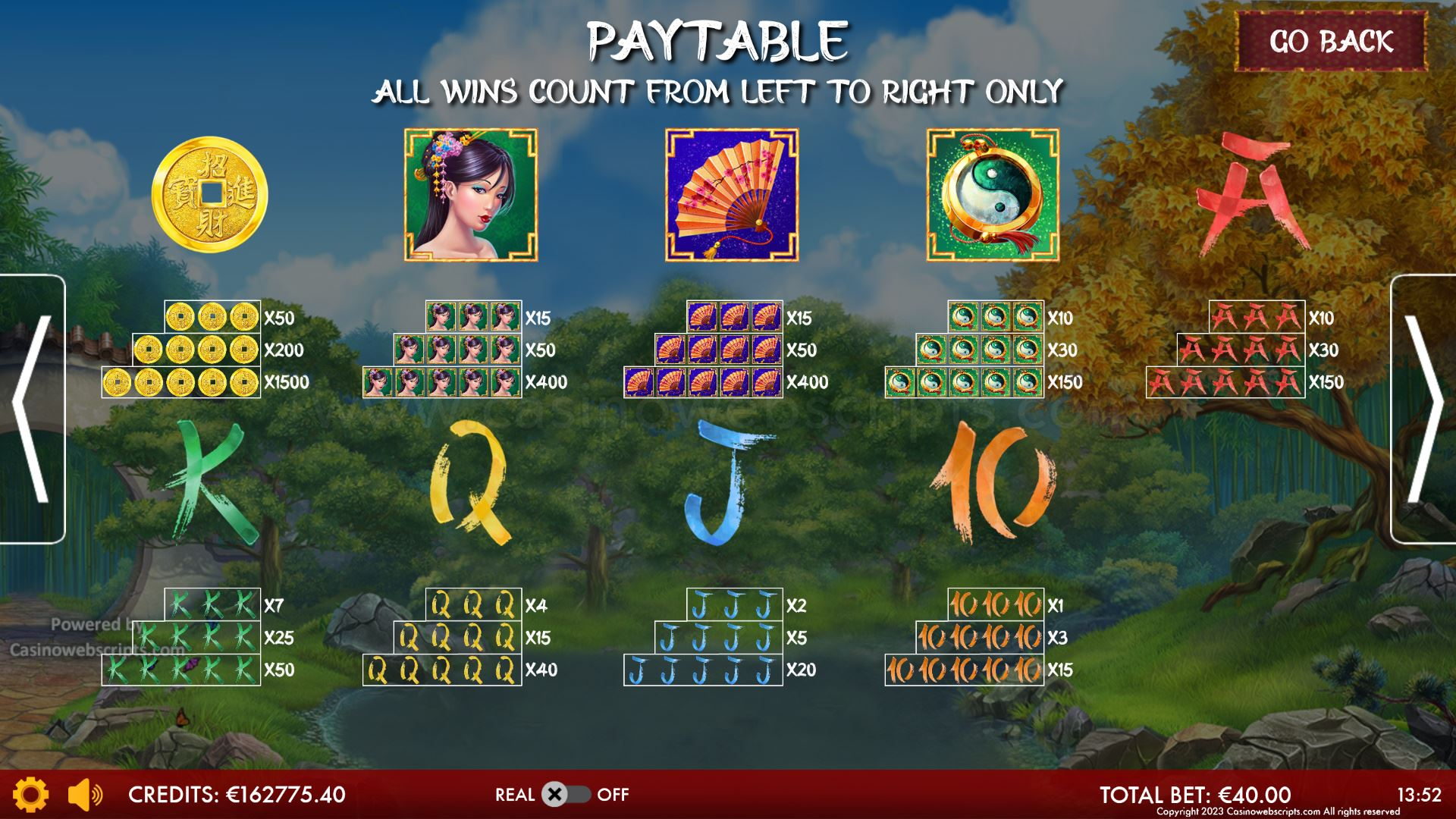 Emperor Treasure Garden - Magical Hold and Win - Paytable