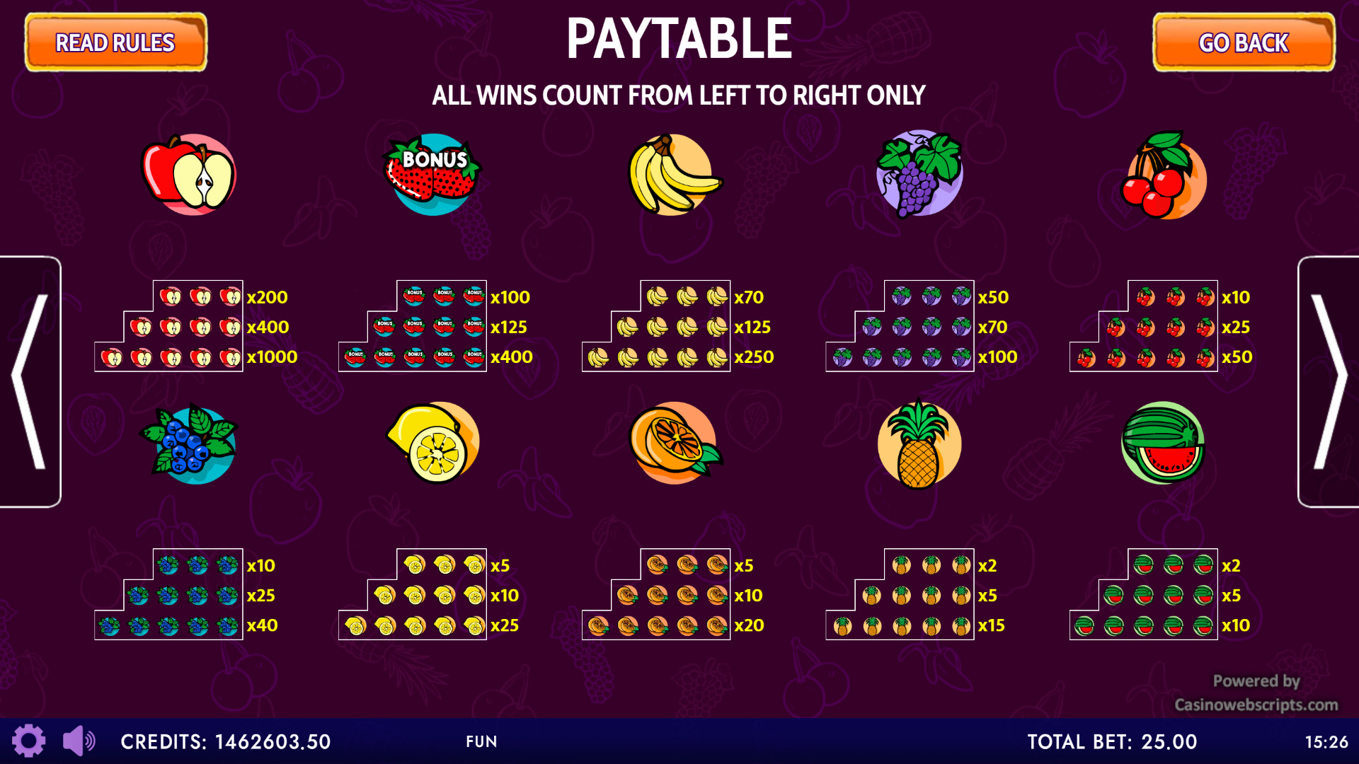 Fruit Party Non-Stop HTML5 Mobile and PC - Paytable