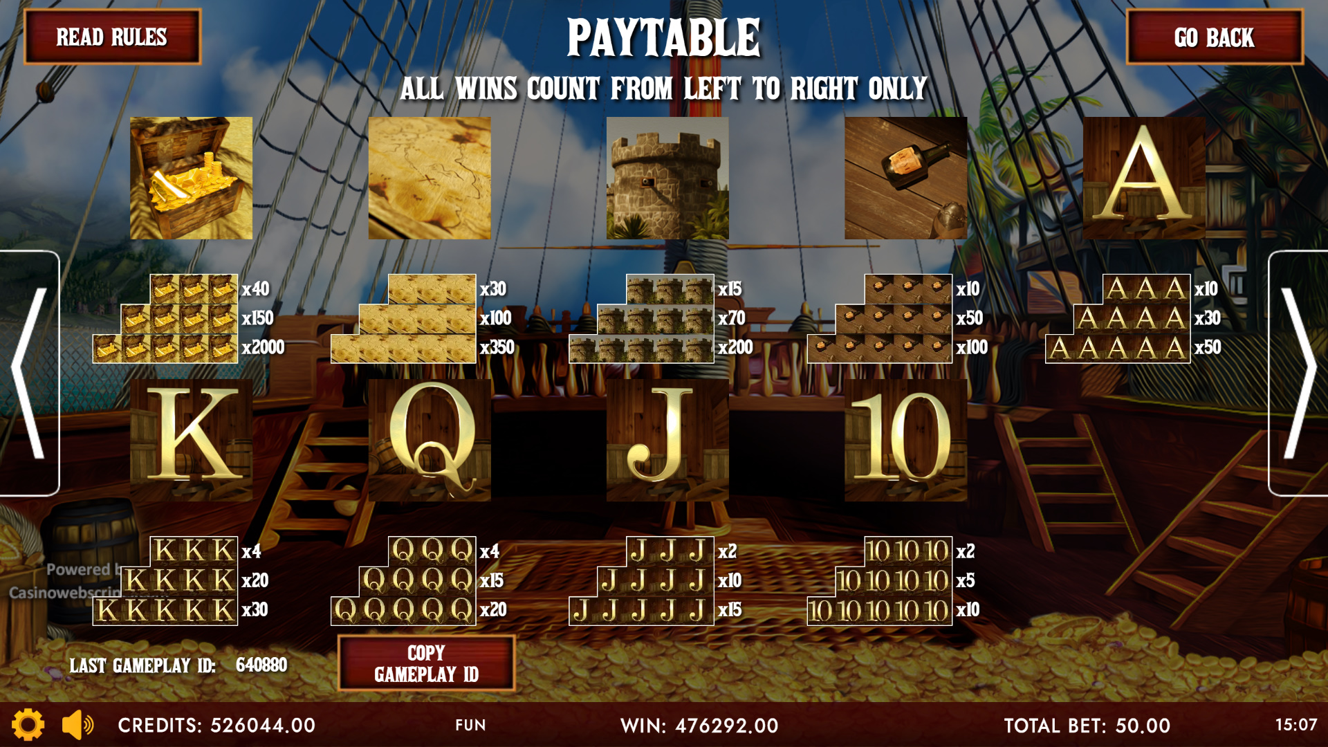 Lucky Pirate Bounty - HoldnWin - Paytable