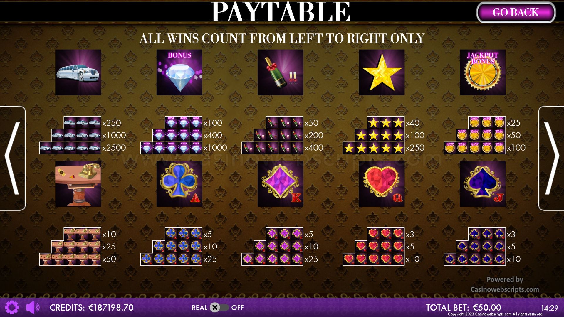 Luxuriouslot Mobile and PC - Paytable