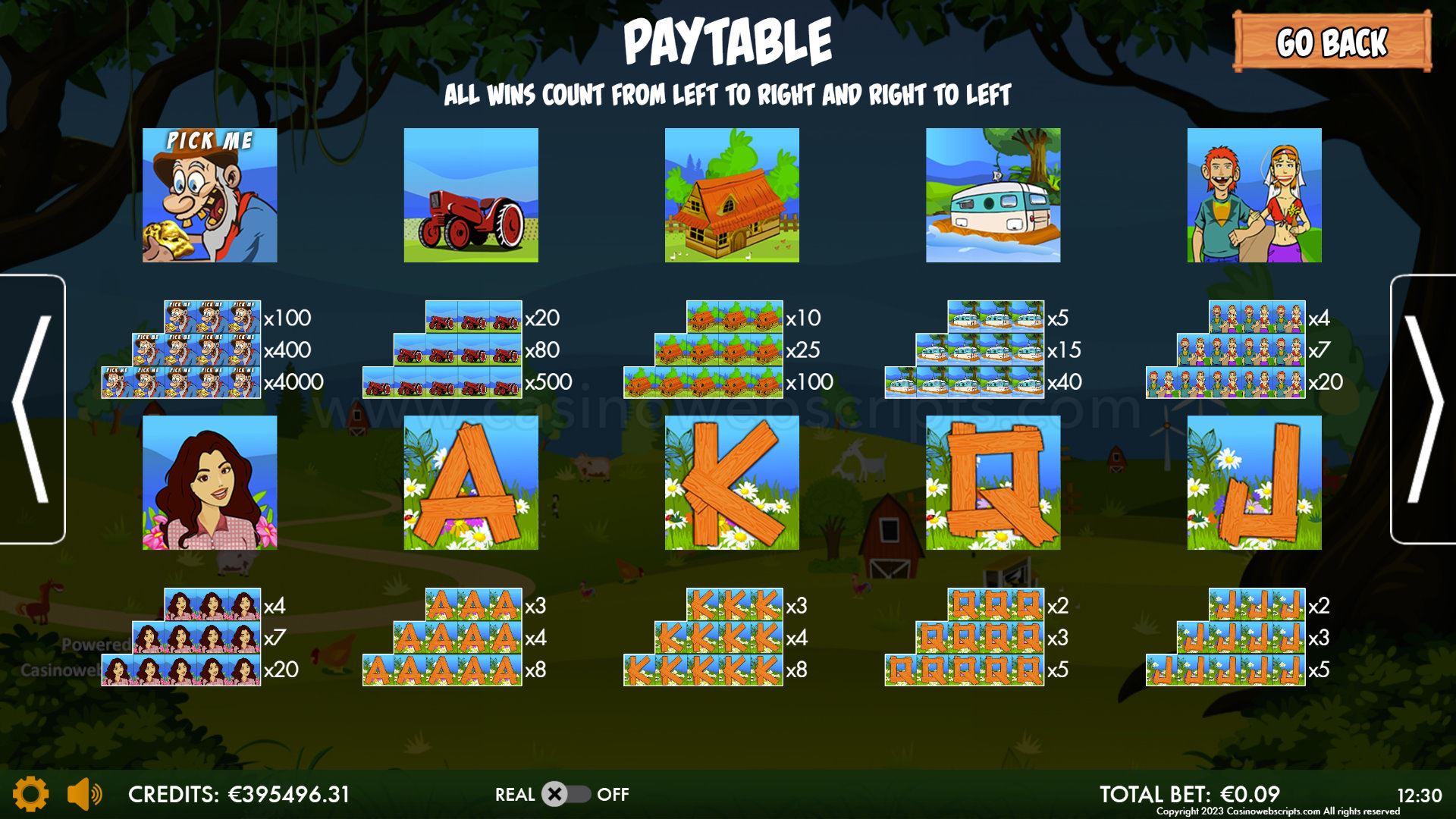 Redneck Dynasty Triple Jackpots Mobile and PC  - Paytable
