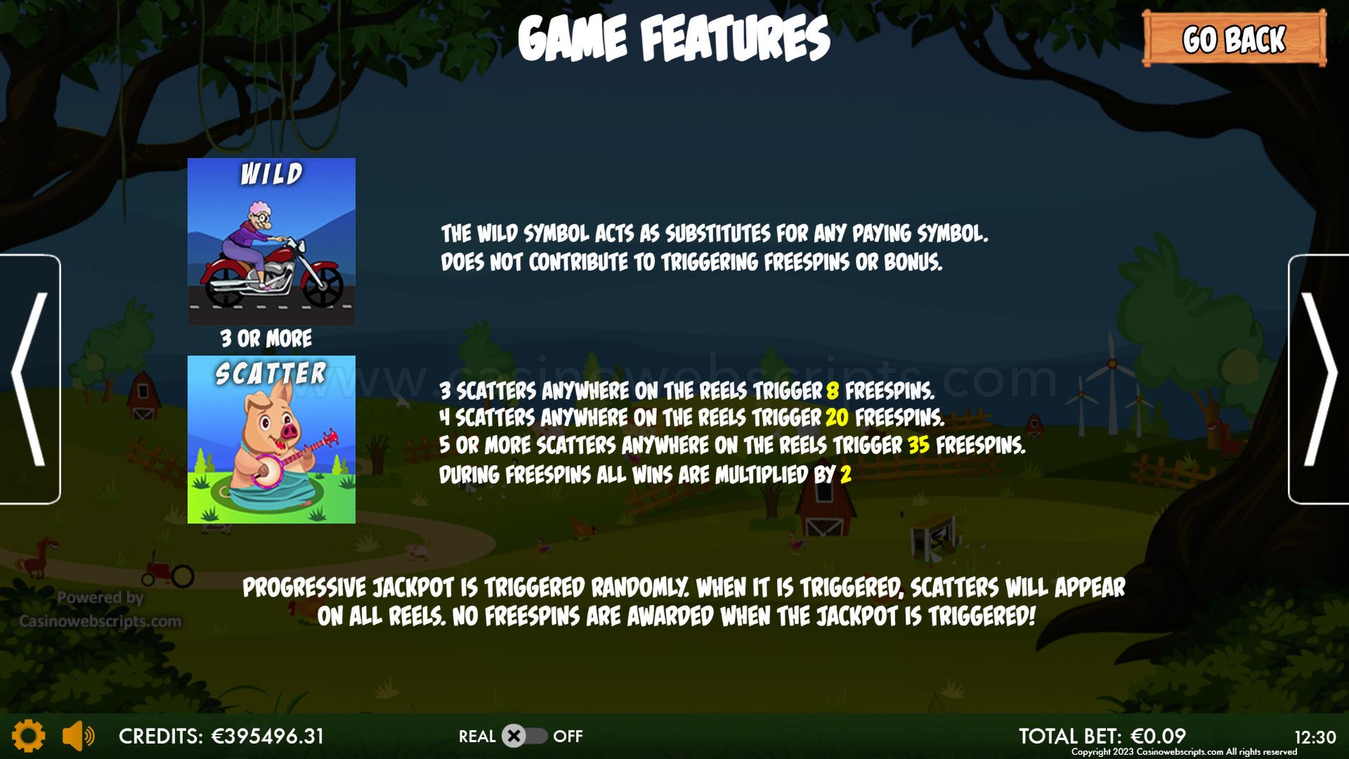 Redneck Dynasty Triple Jackpots Mobile and PC features