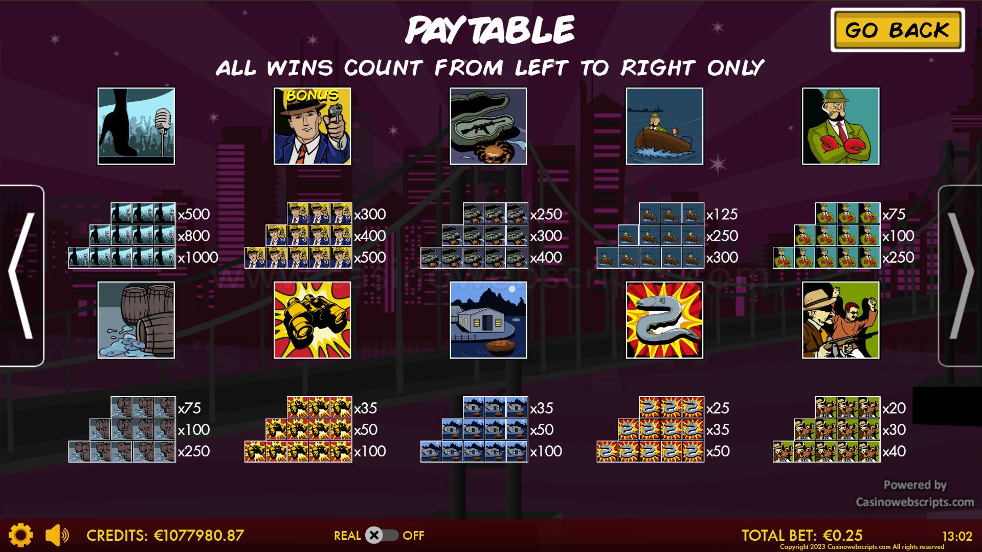 Secret Agent Triple Jackpot HTML5 Mobile and PC - Paytable