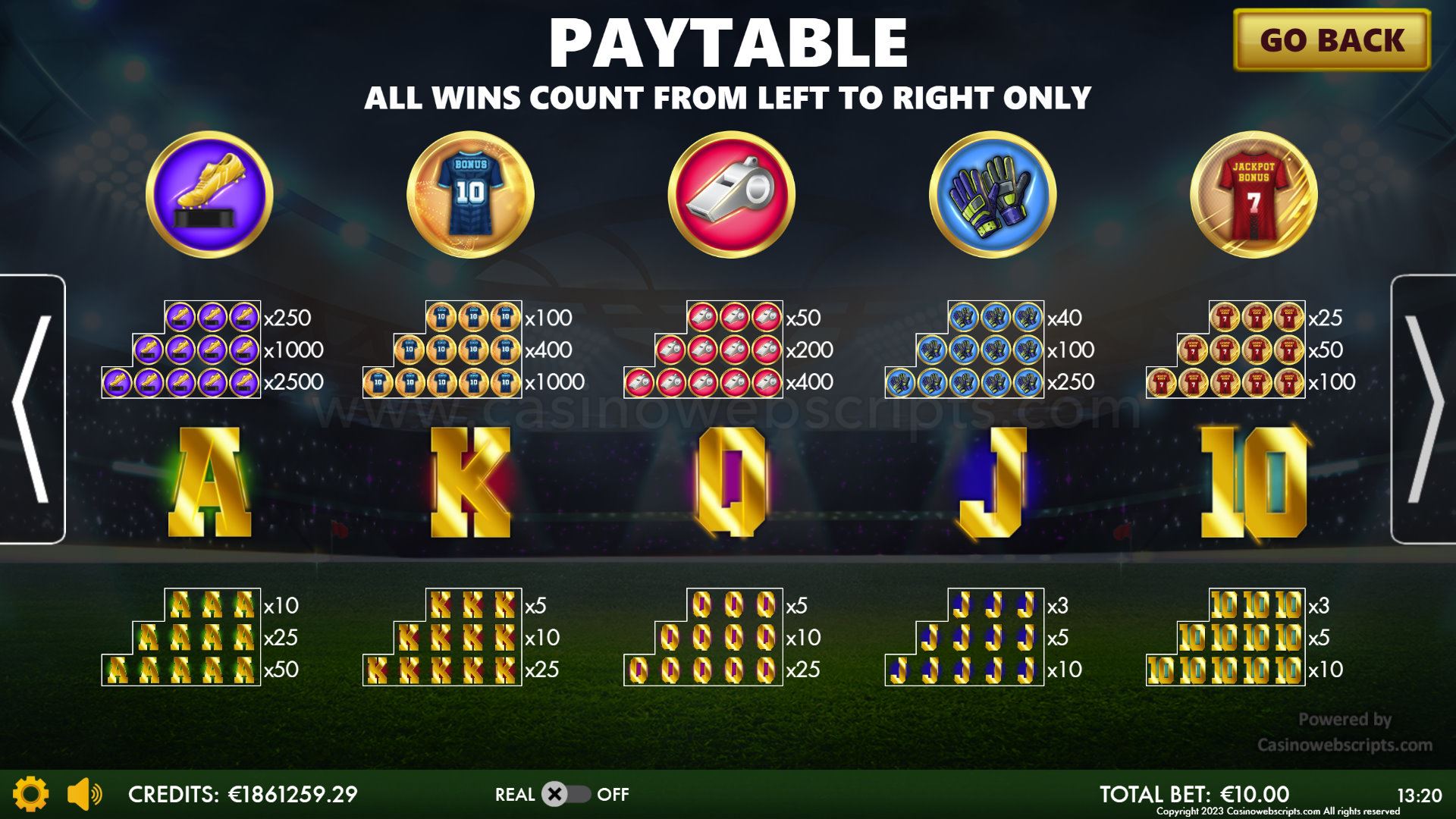 Super Soccer Golazo - Paytable