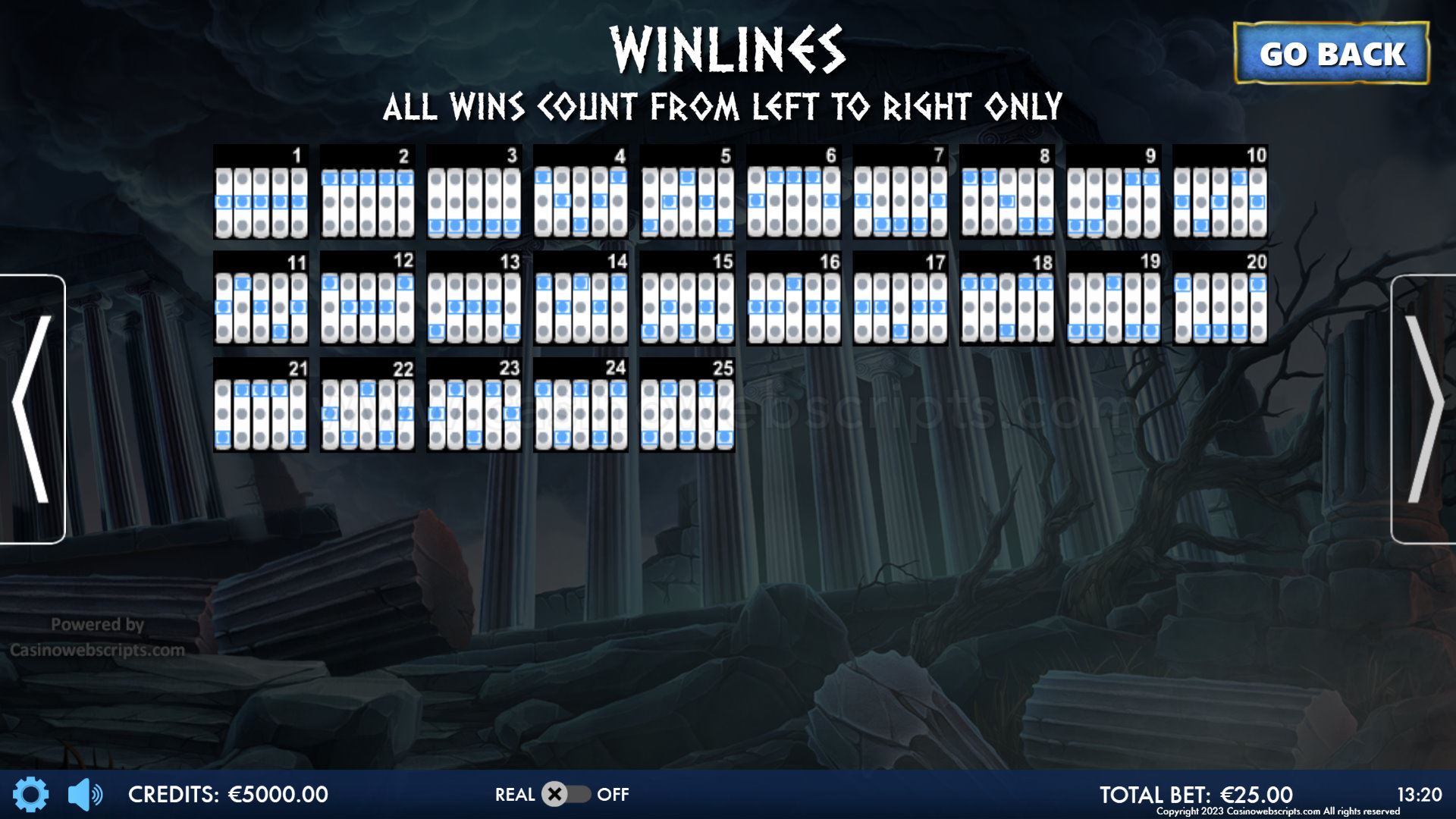 Reels of Zeus - Godlike Hold and Win - Paylines