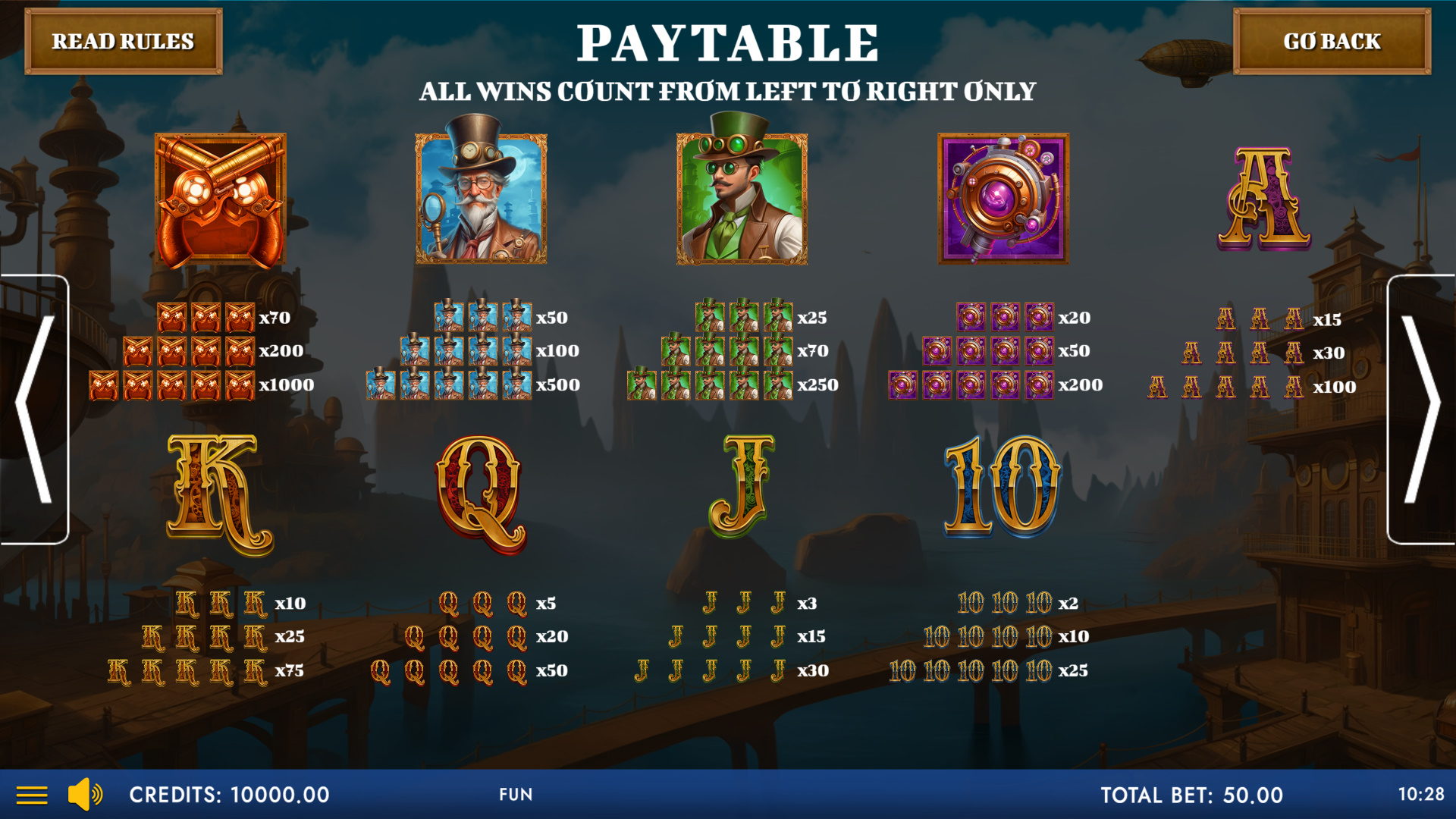 Steam And Steel - Clockwork Conquest Hold And Win - Paytable